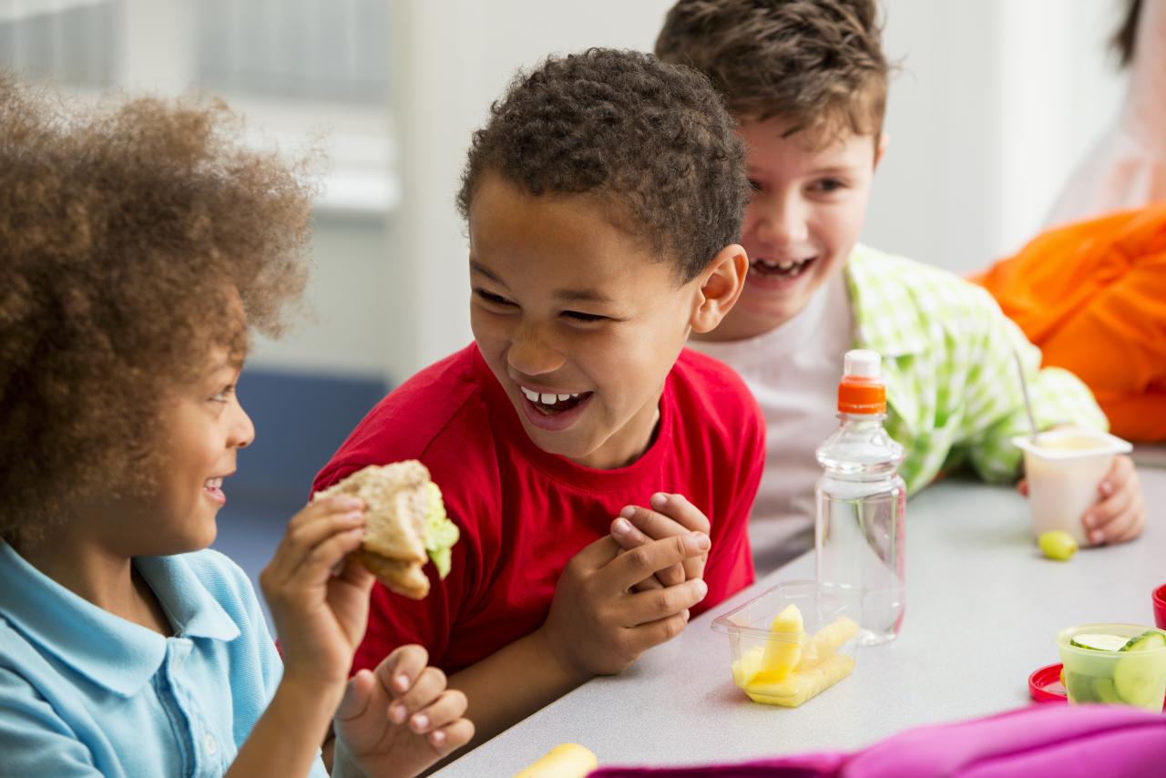 Group of children having packed lunches